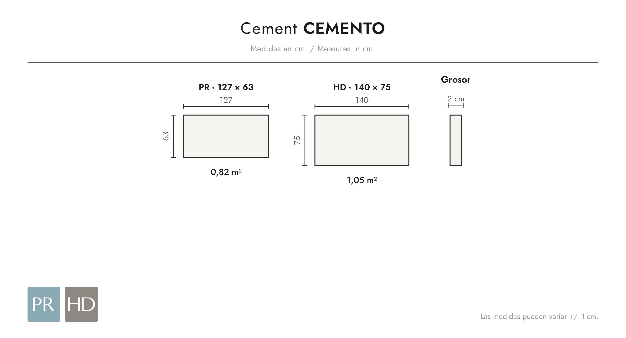 Croquis de medidas del panel Cemento (cm)