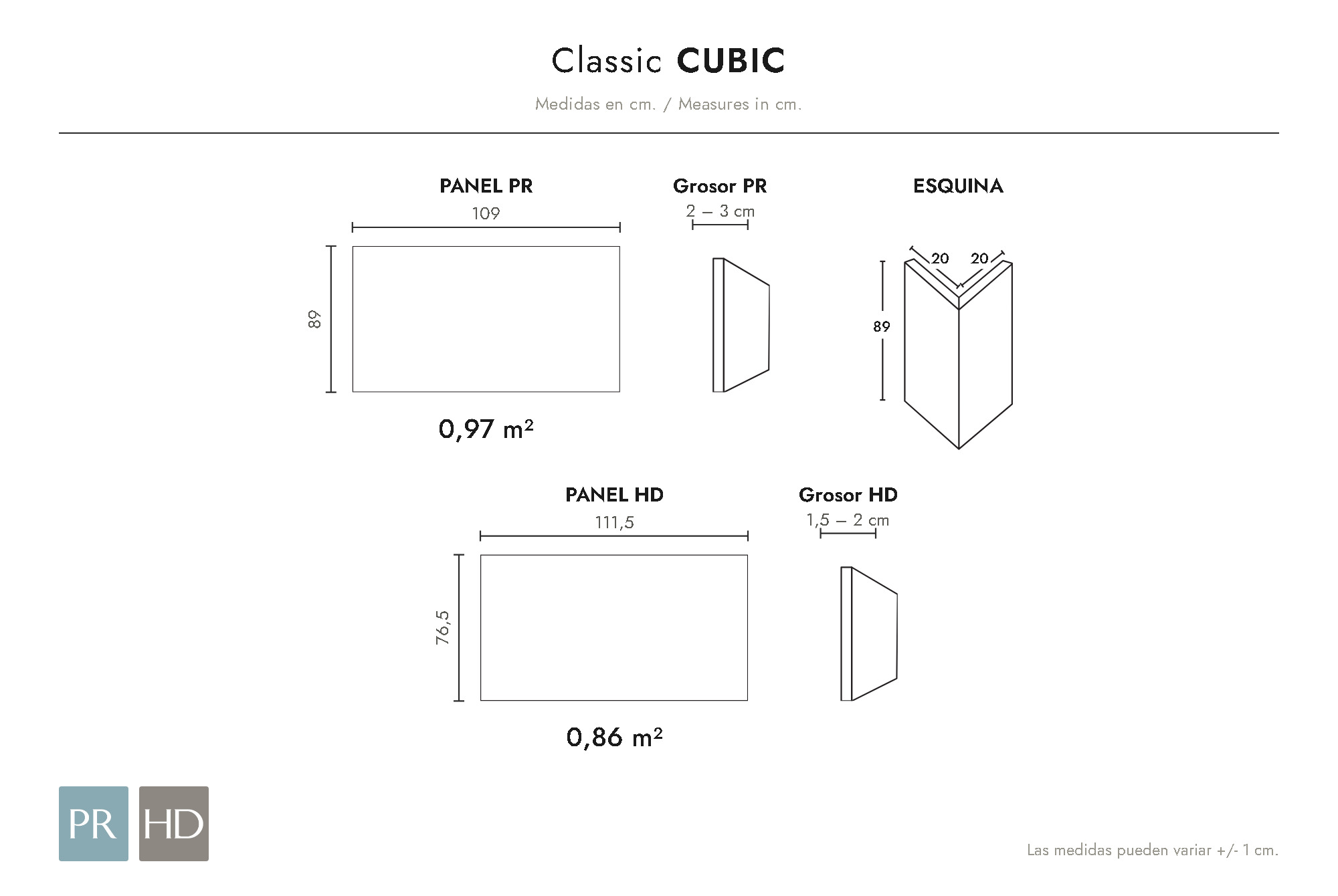 Croquis de medidas del panel Cubic (cm)