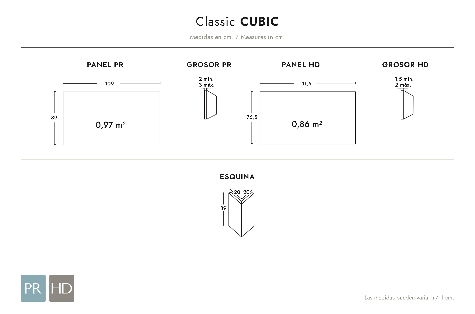 Croquis coté du panneau Cubic (cm)