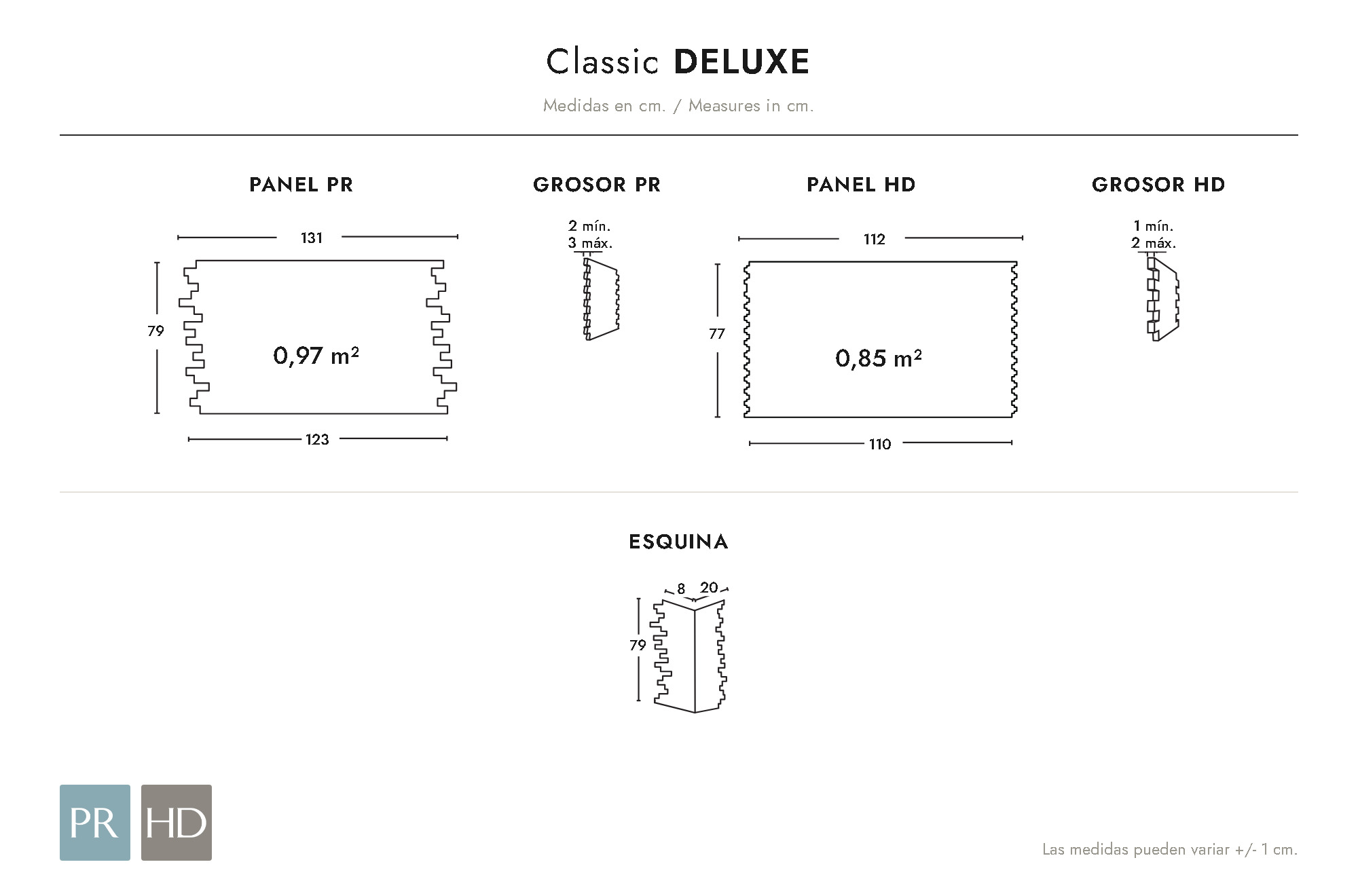 Panel dimensions drawing Deluxe (cm)