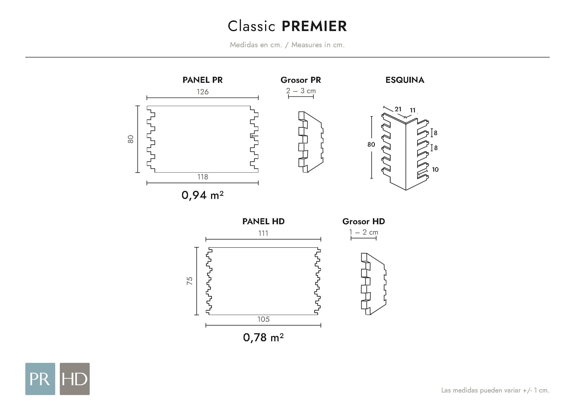 Croquis coté du panneau Premier (cm)